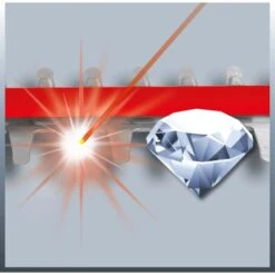 Einhell Elektro-Heckenschere GE-EH 7067 -Gartenhilfe Deutschland Verkaufs-Shop 508905 2171 11